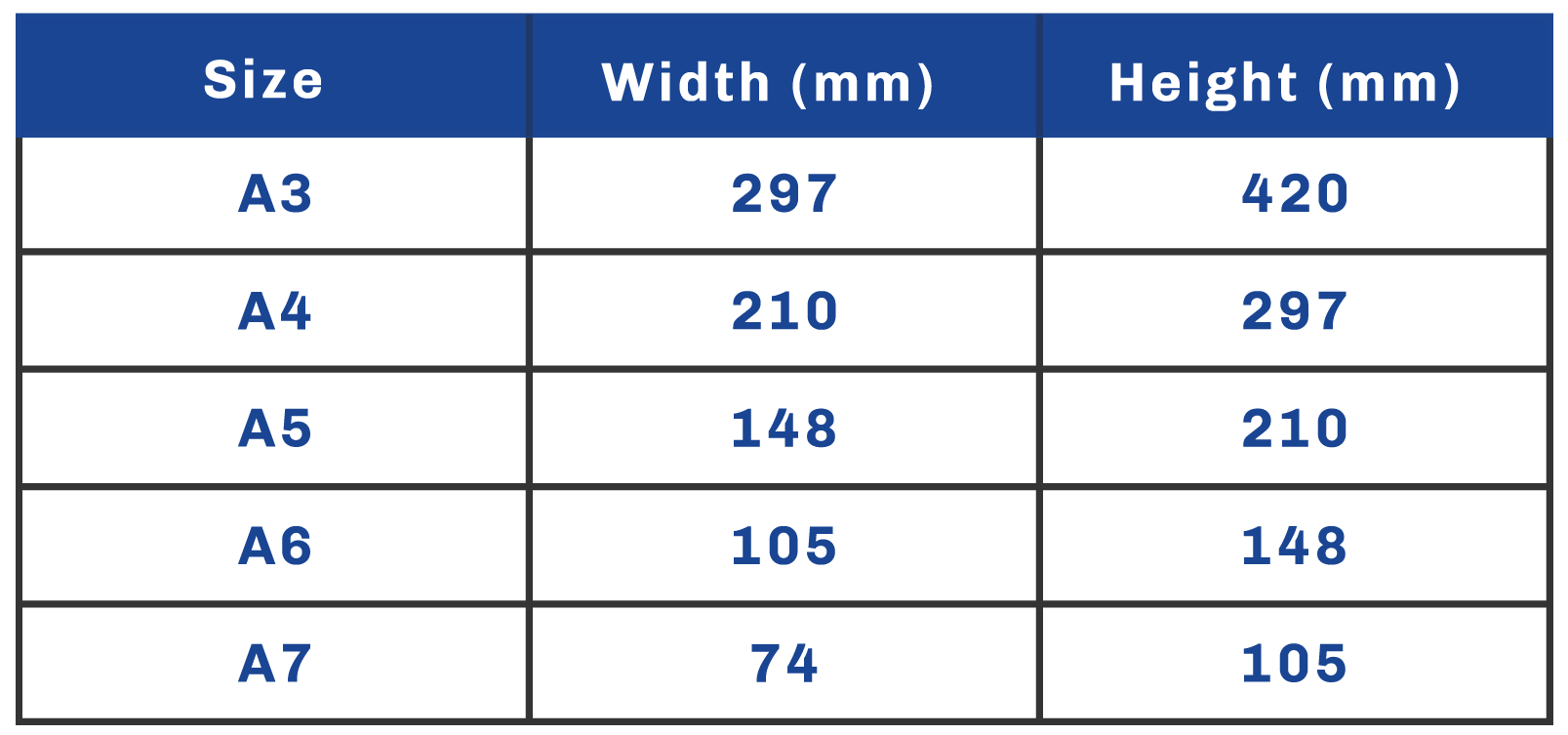 Paper-Sizes-(Table)
